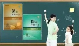 爆料保险知识大全最新,最新爆料，全方位解读保险行业奥秘